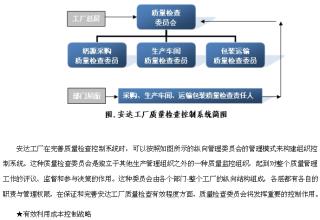  宝洁公司战略分析案例 案例　公司战略