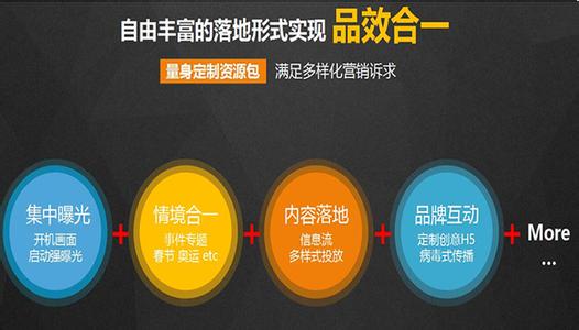  广告中的明星效应 广告中的“需求效应”