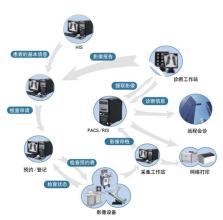  分布式能源系统 远程教育系统中分布式数据库设计研究