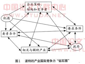  飞凡 从逻辑百度 从战争逻辑到营销逻辑