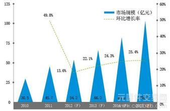  内蒙古人民出版社盗版 被盗版绝杀前　数字出版盈利之路走不通？