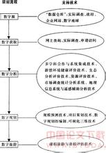  旅游产品开发原则 论我国儿童旅游产品的开发