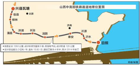  山西煤炭外运铁路专线 山西国资“强买”能源外运新通道