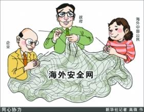  风险应对策略有哪些 水电移民常见的问题及其应对策略