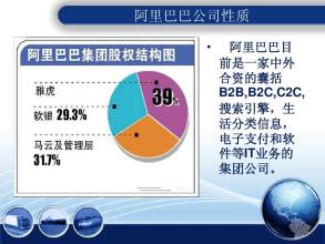  用友软件上市 刀尖上的用友软件