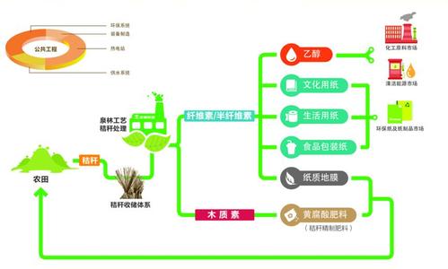  切实改善民生 民企生态　尚需切实改善