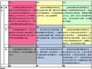  陆冰嫣四部曲下载 战略盘点四部曲