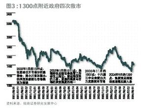  权路迷局胡小英结局 小市场下的代理迷局