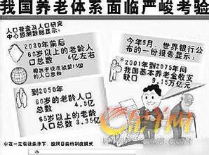  未来养老模式 未来我们去哪里养老？