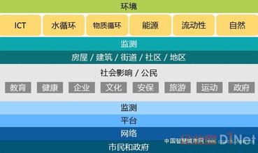  小城镇规划案例 城镇品牌案例分享