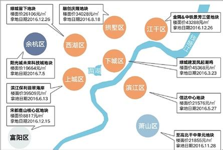  华为融资方式分析 十四种非主流融资方式分析比较