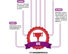  传统媒体与新媒体 “店庆”之外　传统零售应活用新媒体营销