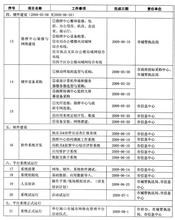  加强评估：制定工作进度表，做好工作分析