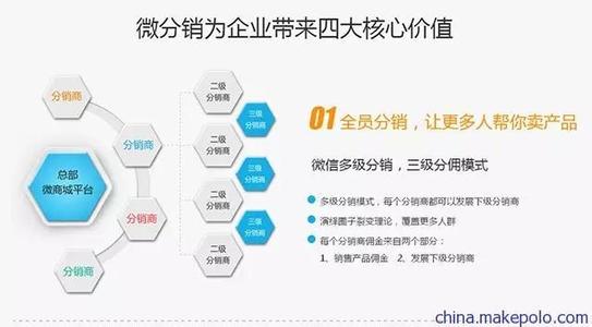  axure8.0团队授权密钥 “反授权”，影响团队发展的减速器!