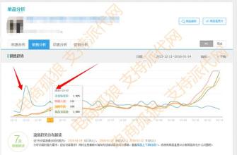  搜索歼星舰攻略 搜索低线攻略