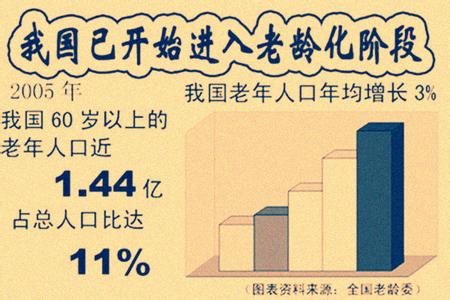  方向比努力更重要 《趋势的力量》　第一章　选择和努力哪个更重要　为什么越拼命越