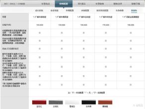  从大众到新主流：如何跟上快速变化的消费者节拍？