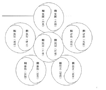  高度智慧 京津冀 用高度和智慧来书写卡斯特