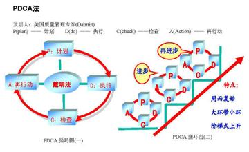  量化交易策略执行平台 三分策略，七分执行！