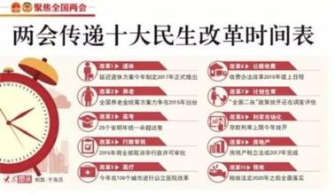  白重恩：以社保促进国企改革为突破口