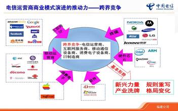  不一样的平台：移动互联网的商业模式