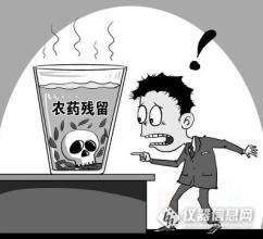  茶叶农药残留 “农药茶”给谁敲警钟（三）？