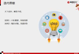  人的本质是永恒不变的 Marketing　的本质没有变