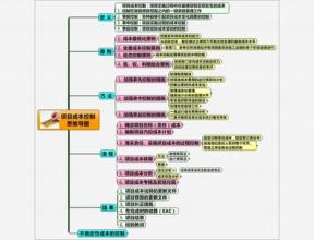  创新是未来发展之本 工程项目成本控制的未来发展创新