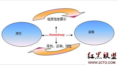  匹凸匹 韩啸 概况资料 以降低理解风险为导向的《英语国家概况》远程教学设计