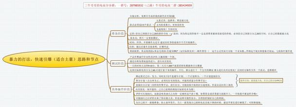  天娇美业：单品类突围