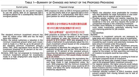  美国国家安全战略 三一为何单挑美国“国家安全”