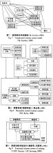  国内外研究综述怎么写 关于国内外旅游体验的研究综述