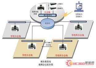  德力西：文化软实力打造经济硬实力