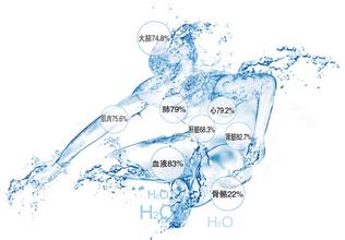  奔泰净水 健康用水，信赖奔泰