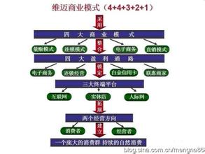  自然款嫁接睫毛图片 与慢节奏共振　嫁接自然与商业的通路