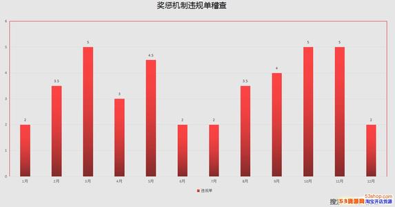  google搜索引擎入口 守住搜索入口