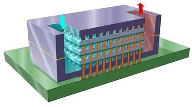  芯片材料 3D芯片