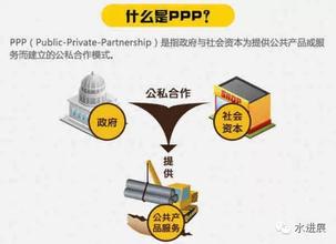  谈融资管控系列一：审视民营企业“现金流”