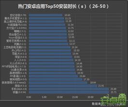  Testin：建在云上的测试工厂