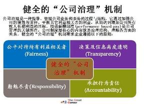  《员工岗位成才六大关键能力》选载4：职业能力——岗位成才的支