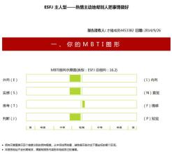  银行大堂经理工作心得 《一位销售经理的工作心得》　推荐序　实效出真知