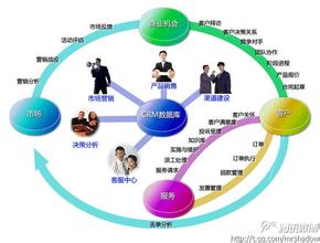  产品营销策划 隐私产品的“那个”营销