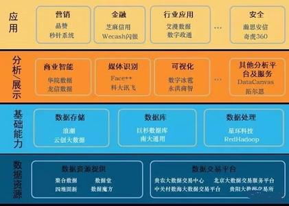  文化自信的战略意蕴 党的建设科学化大思路的战略意蕴