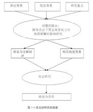  委托代理理论 委托代理理论与国有企业改革