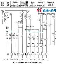  plc改造 PLC改造继电控制线路的方法