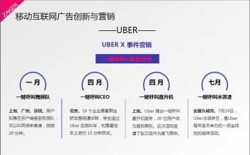  波音重构商业模式 互联网商业模式重构