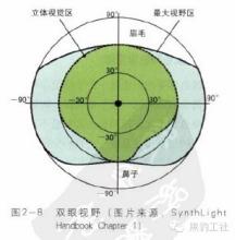  韩国电影剖析人性 心理补偿理论