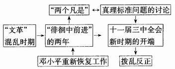  价值观的文章 《以价值观为本》　第1章　四种利益相关者