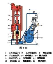  郴州电力增容改造 600MW机组干除灰系统增容改造