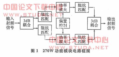  功放推动级电压检测 全固态电视发射机推动功放工作原理及常见故障维修